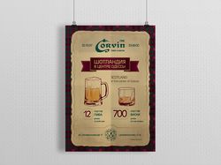 Интерьерные вывески для ресторанов Интерьерные вывески для ресторанов