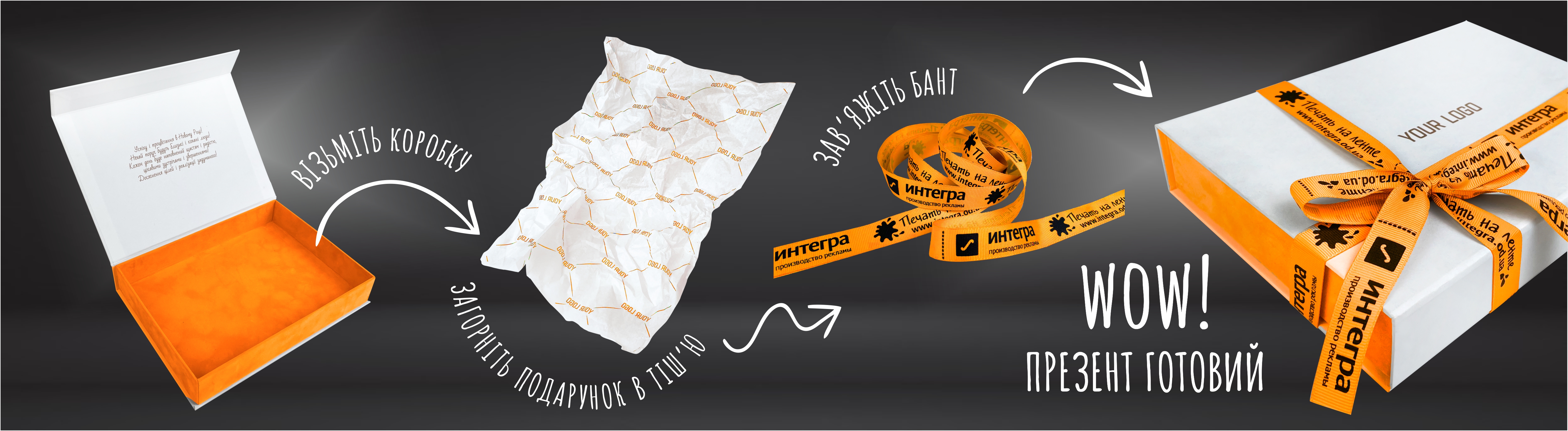 Упаковка Упаковка під ключ в Одесі та Україні